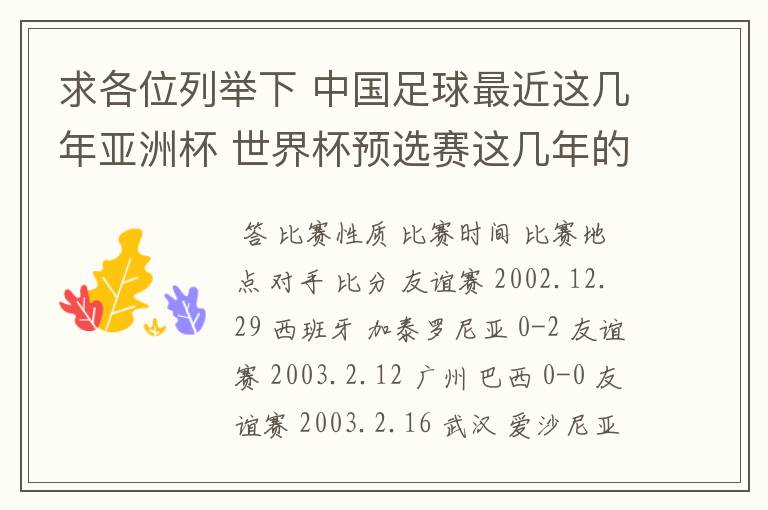 求各位列举下 中国足球最近这几年亚洲杯 世界杯预选赛这几年的各大比赛情况具体的比分