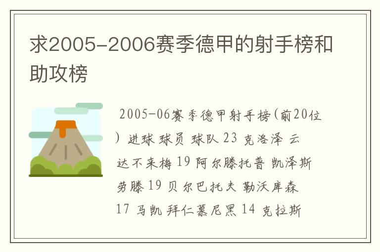 求2005-2006赛季德甲的射手榜和助攻榜