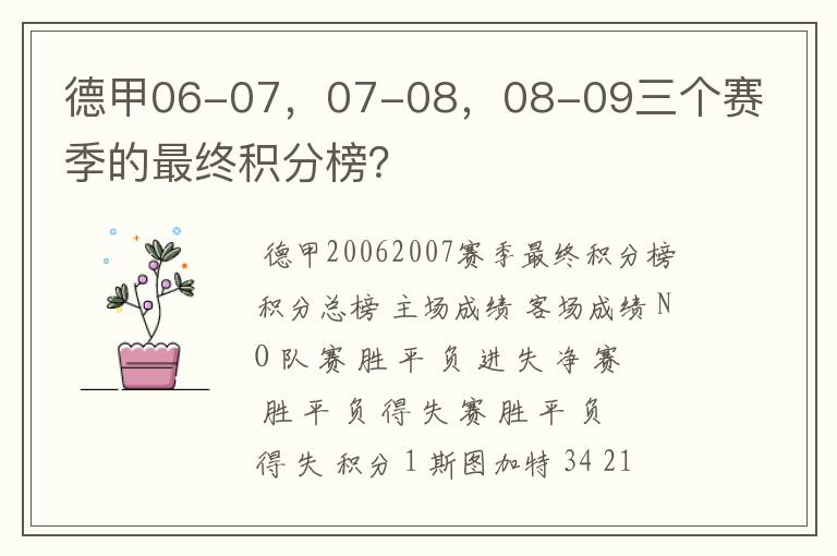 德甲06-07，07-08，08-09三个赛季的最终积分榜？