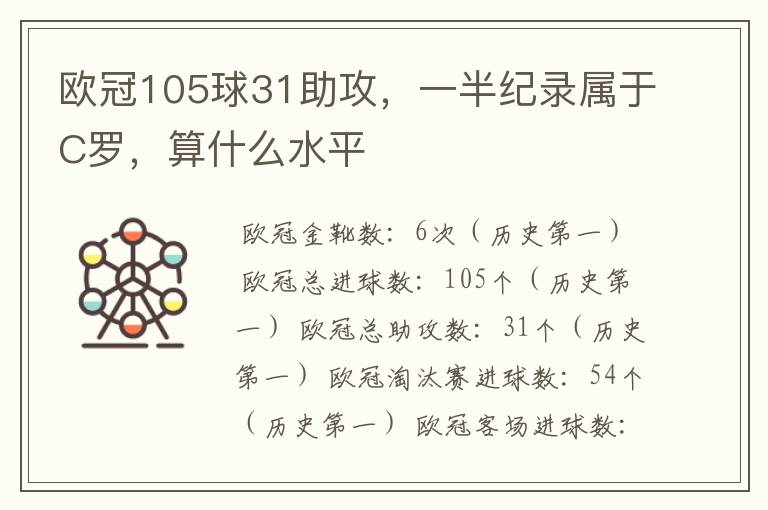 欧冠105球31助攻，一半纪录属于C罗，算什么水平