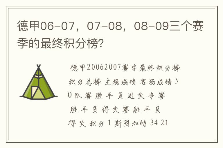 德甲06-07，07-08，08-09三个赛季的最终积分榜？