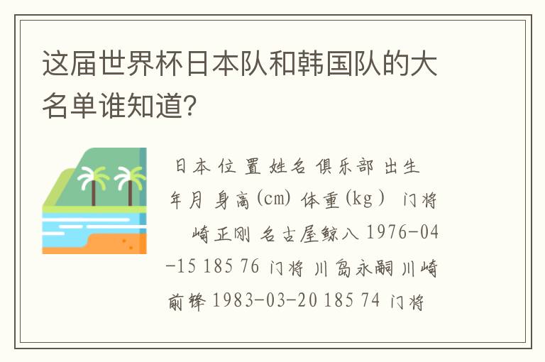 这届世界杯日本队和韩国队的大名单谁知道？