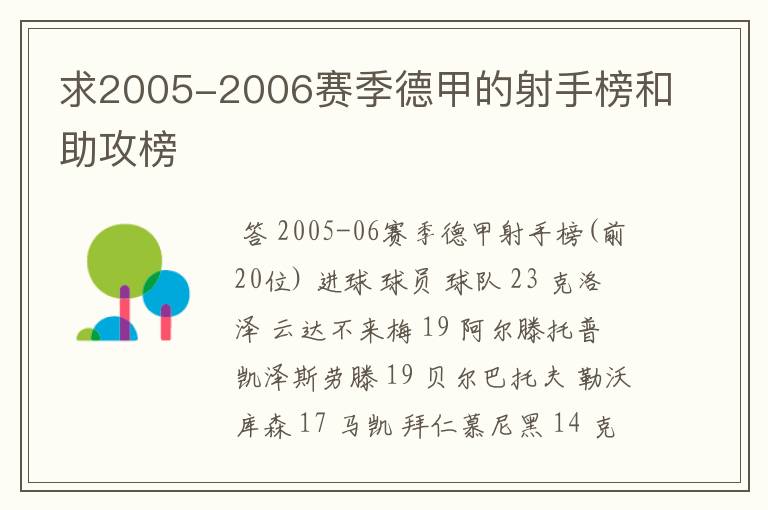 求2005-2006赛季德甲的射手榜和助攻榜