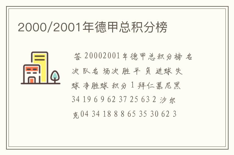 2000/2001年德甲总积分榜