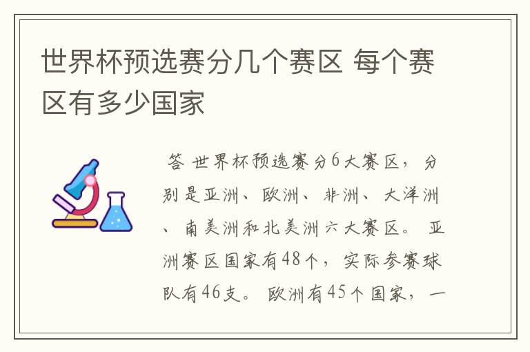 世界杯预选赛分几个赛区 每个赛区有多少国家