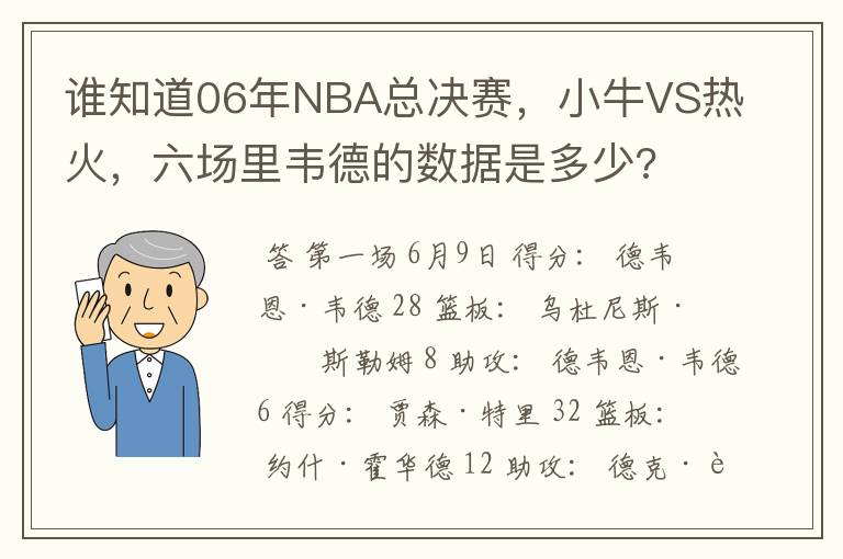 谁知道06年NBA总决赛，小牛VS热火，六场里韦德的数据是多少?