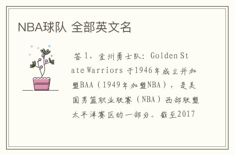 NBA球队 全部英文名