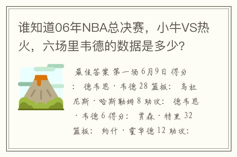 谁知道06年NBA总决赛，小牛VS热火，六场里韦德的数据是多少?