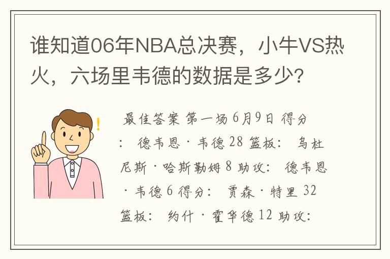 谁知道06年NBA总决赛，小牛VS热火，六场里韦德的数据是多少?