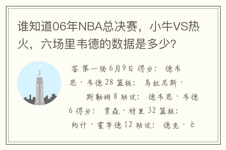 谁知道06年NBA总决赛，小牛VS热火，六场里韦德的数据是多少?