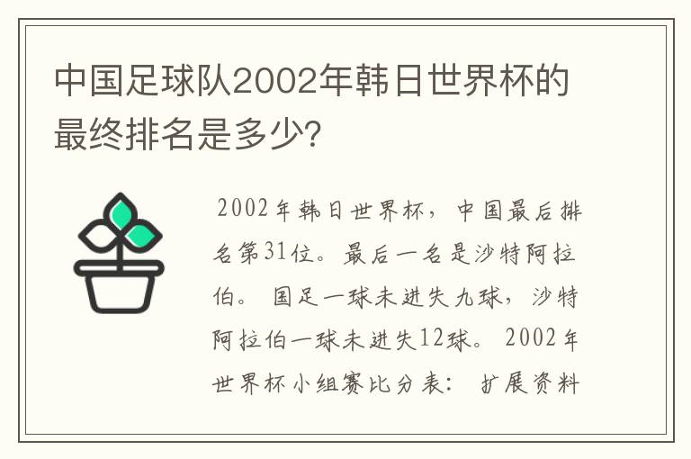 中国足球队2002年韩日世界杯的最终排名是多少？