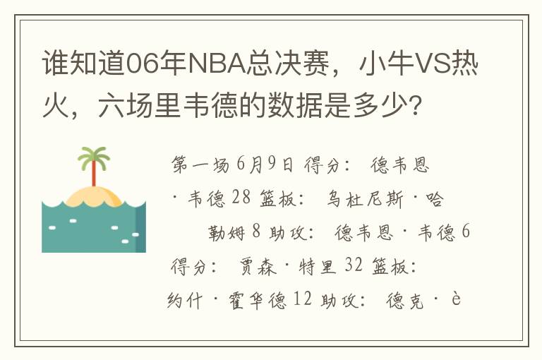 谁知道06年NBA总决赛，小牛VS热火，六场里韦德的数据是多少?