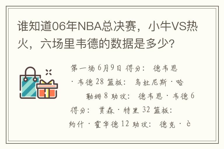 谁知道06年NBA总决赛，小牛VS热火，六场里韦德的数据是多少?