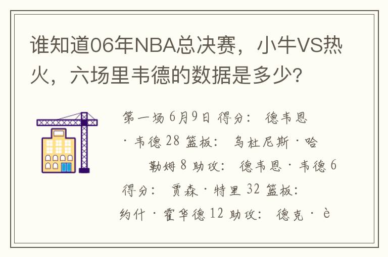 谁知道06年NBA总决赛，小牛VS热火，六场里韦德的数据是多少?