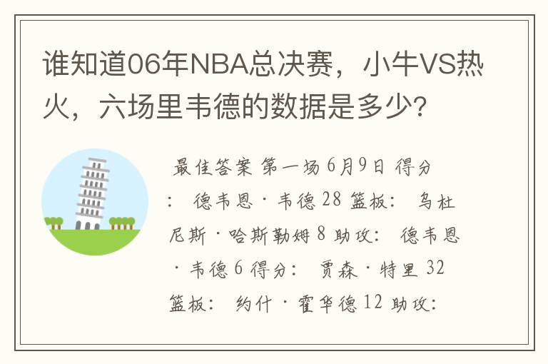 谁知道06年NBA总决赛，小牛VS热火，六场里韦德的数据是多少?