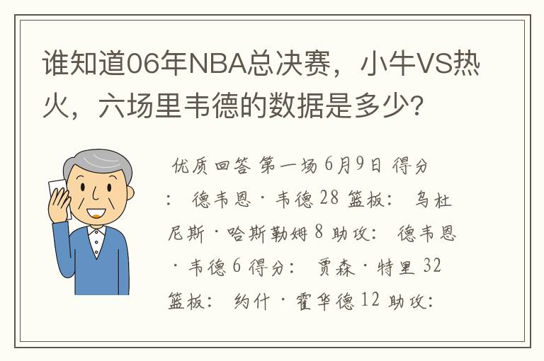 谁知道06年NBA总决赛，小牛VS热火，六场里韦德的数据是多少?