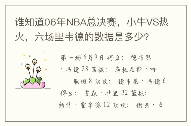 谁知道06年NBA总决赛，小牛VS热火，六场里韦德的数据是多少?