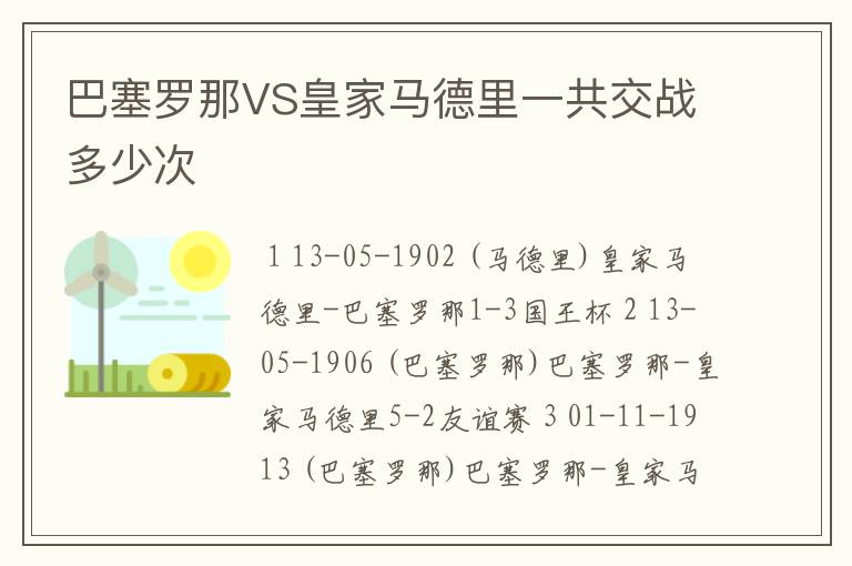 巴塞罗那VS皇家马德里一共交战多少次