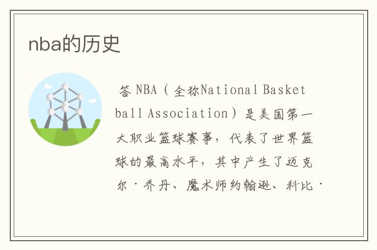 nba的历史