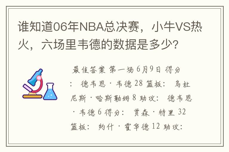 谁知道06年NBA总决赛，小牛VS热火，六场里韦德的数据是多少?