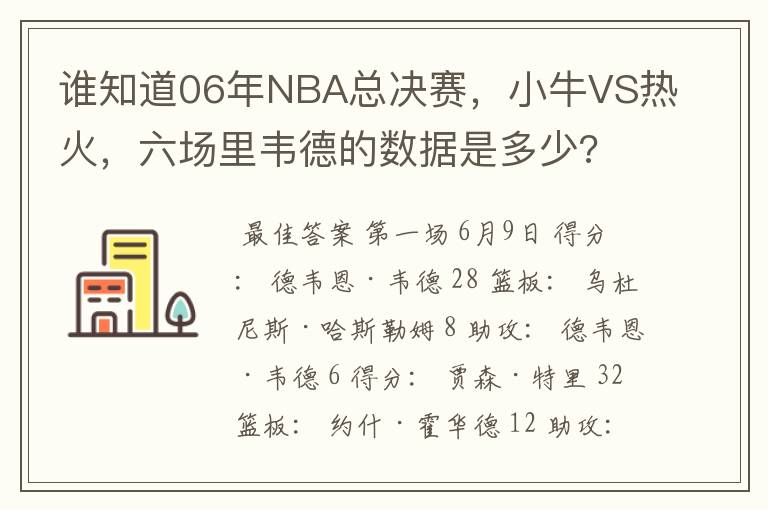 谁知道06年NBA总决赛，小牛VS热火，六场里韦德的数据是多少?