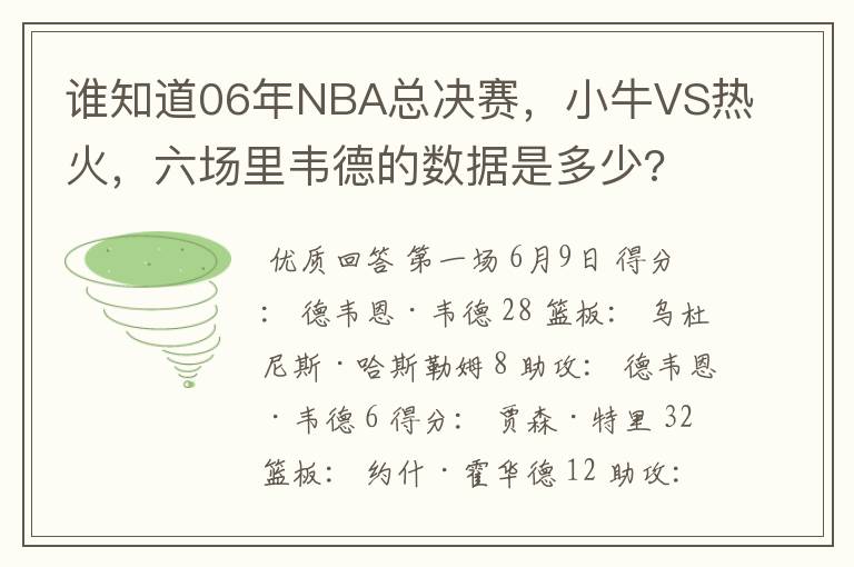 谁知道06年NBA总决赛，小牛VS热火，六场里韦德的数据是多少?