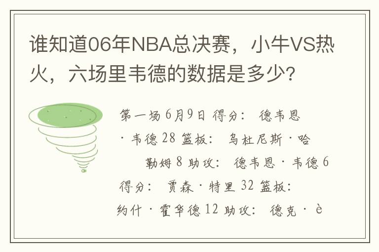 谁知道06年NBA总决赛，小牛VS热火，六场里韦德的数据是多少?