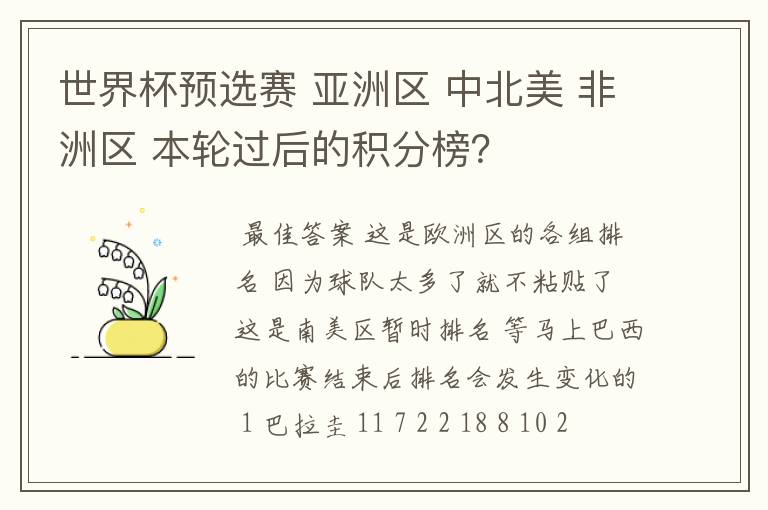 世界杯预选赛 亚洲区 中北美 非洲区 本轮过后的积分榜？