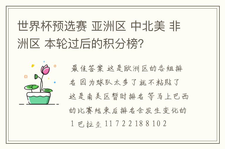 世界杯预选赛 亚洲区 中北美 非洲区 本轮过后的积分榜？