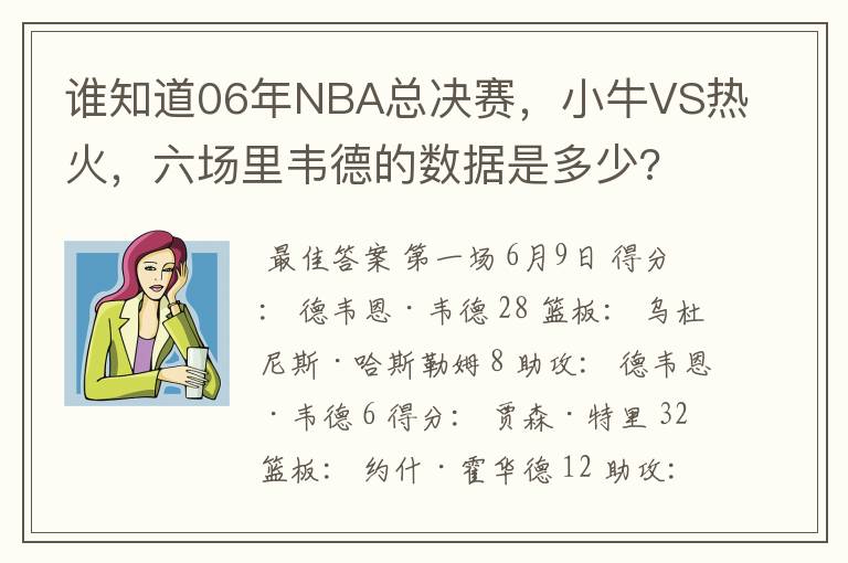 谁知道06年NBA总决赛，小牛VS热火，六场里韦德的数据是多少?