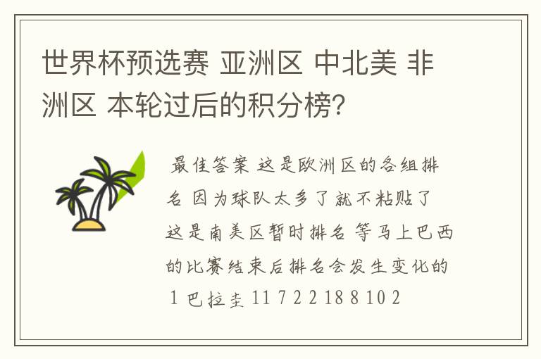 世界杯预选赛 亚洲区 中北美 非洲区 本轮过后的积分榜？