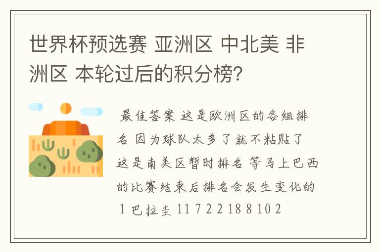 世界杯预选赛 亚洲区 中北美 非洲区 本轮过后的积分榜？