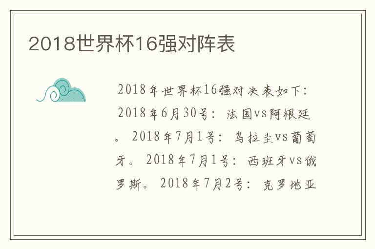 2018世界杯16强对阵表