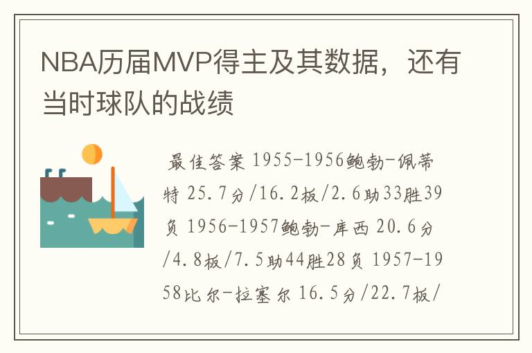 NBA历届MVP得主及其数据，还有当时球队的战绩