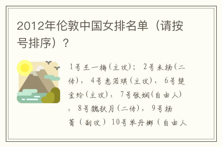 2012年伦敦中国女排名单（请按号排序）？