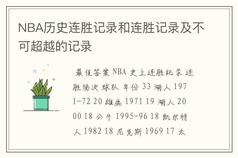 NBA历史连胜记录和连胜记录及不可超越的记录