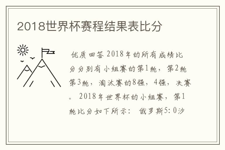 2018世界杯赛程结果表比分