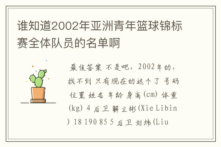 谁知道2002年亚洲青年篮球锦标赛全体队员的名单啊