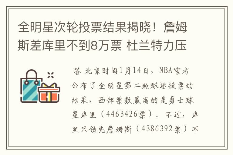 全明星次轮投票结果揭晓！詹姆斯差库里不到8万票 杜兰特力压字母