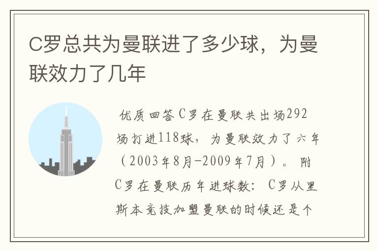 C罗总共为曼联进了多少球，为曼联效力了几年