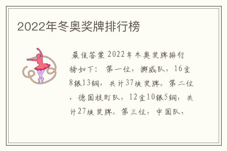 2022年冬奥奖牌排行榜