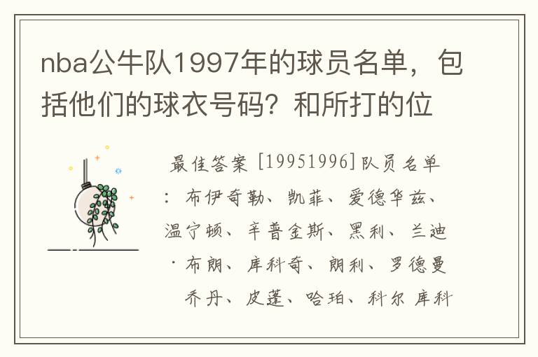 nba公牛队1997年的球员名单，包括他们的球衣号码？和所打的位置