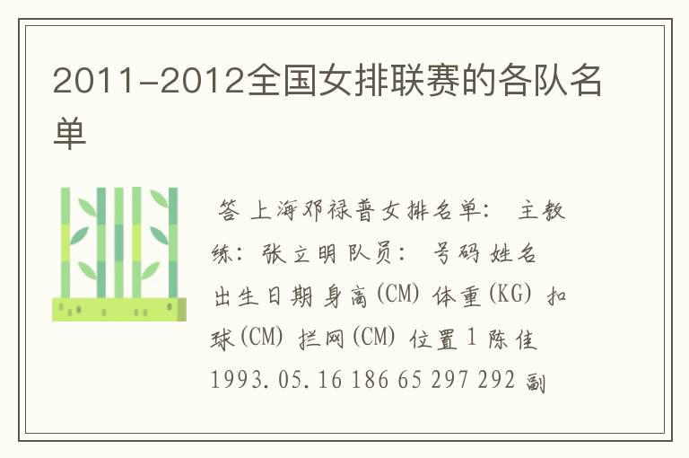 2011-2012全国女排联赛的各队名单