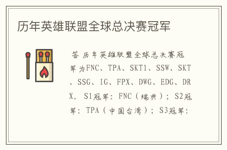 历年英雄联盟全球总决赛冠军