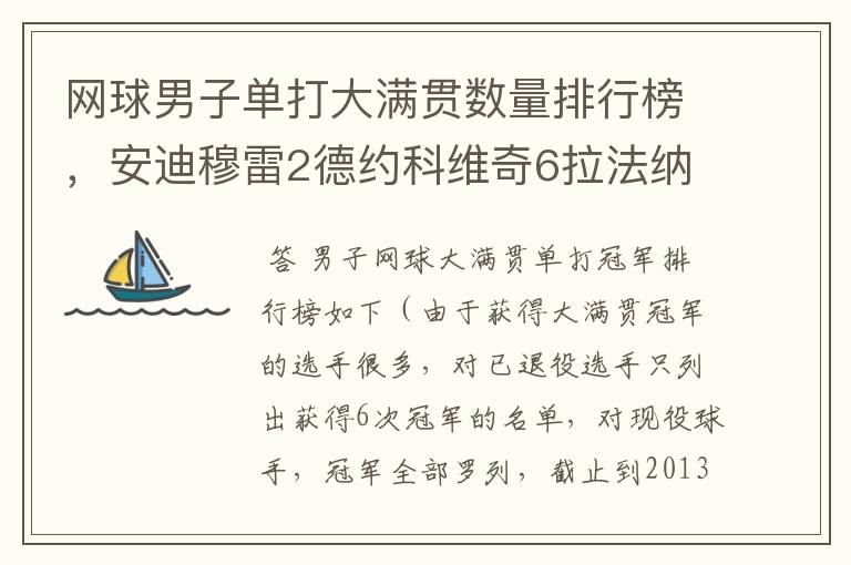 网球男子单打大满贯数量排行榜，安迪穆雷2德约科维奇6拉法纳达尔12罗杰费德勒17要有，有公开赛的也行