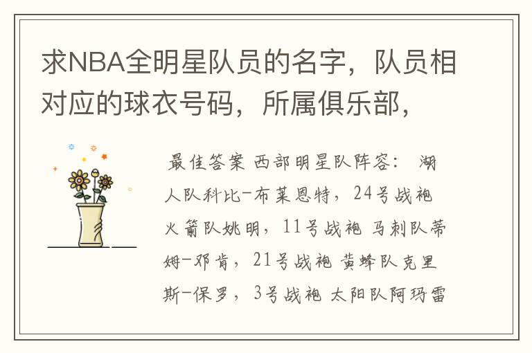 求NBA全明星队员的名字，队员相对应的球衣号码，所属俱乐部，附图最佳