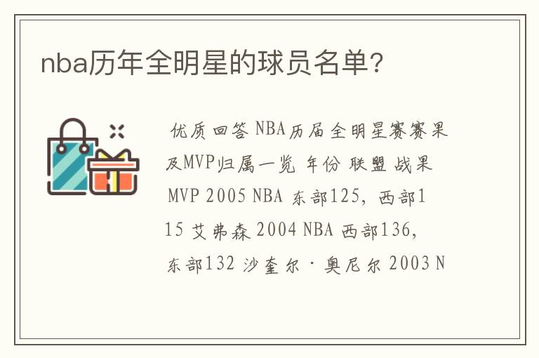 nba历年全明星的球员名单?