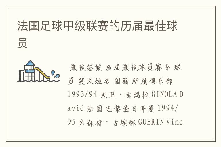 法国足球甲级联赛的历届最佳球员