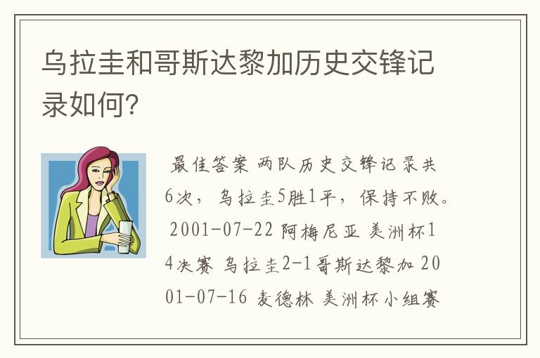 乌拉圭和哥斯达黎加历史交锋记录如何？