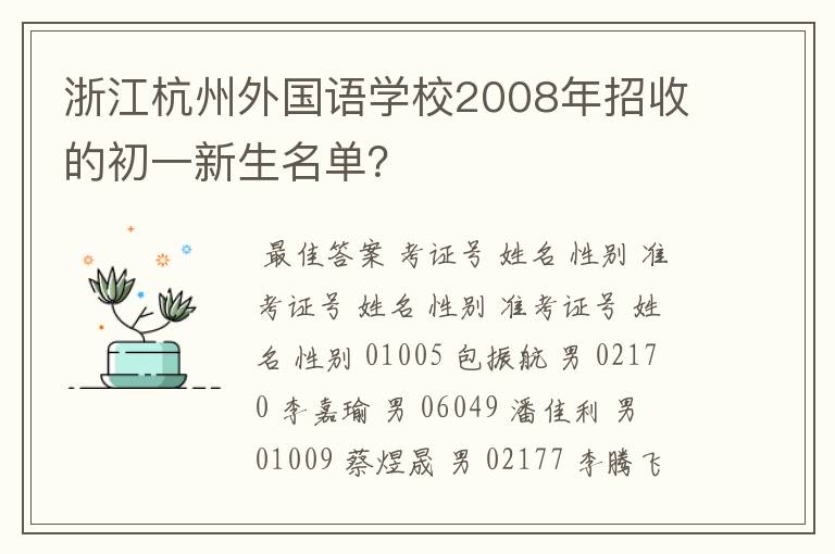 浙江杭州外国语学校2008年招收的初一新生名单？